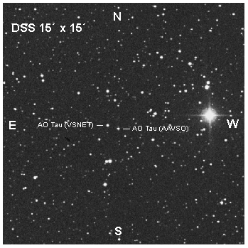 Field of the variable AO Tau